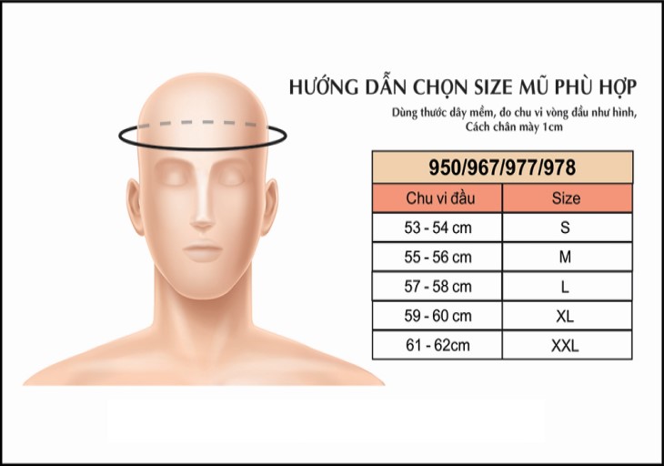Hướng dẫn đo chu vi đầu dành cho mũ bảo hiểm